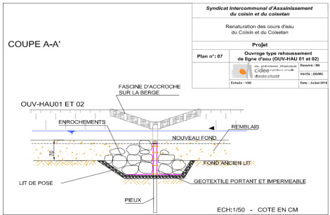 plan-rehaussement-lac
